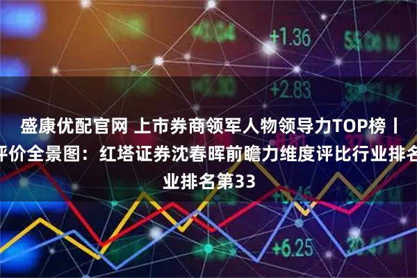 盛康優配官網 上市券商領軍人物領導力TOP榜丨同業評價全景圖：紅塔證券沈春暉前瞻力維度評比行業排名第33