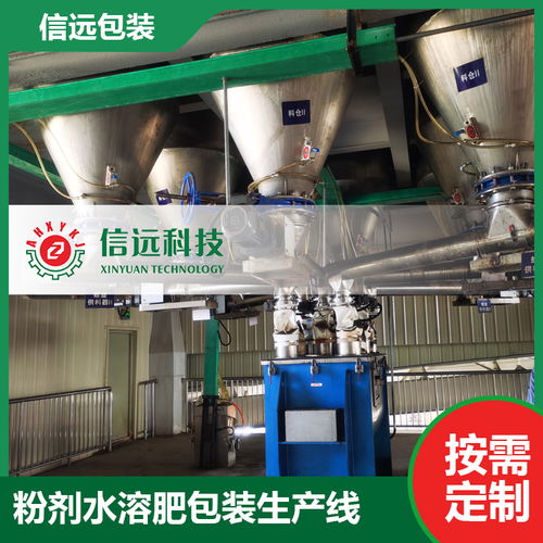 現代農業生產中的三大關鍵設備 粉劑肥料自動包裝機、水溶肥加工設備與柔性材料加工技術